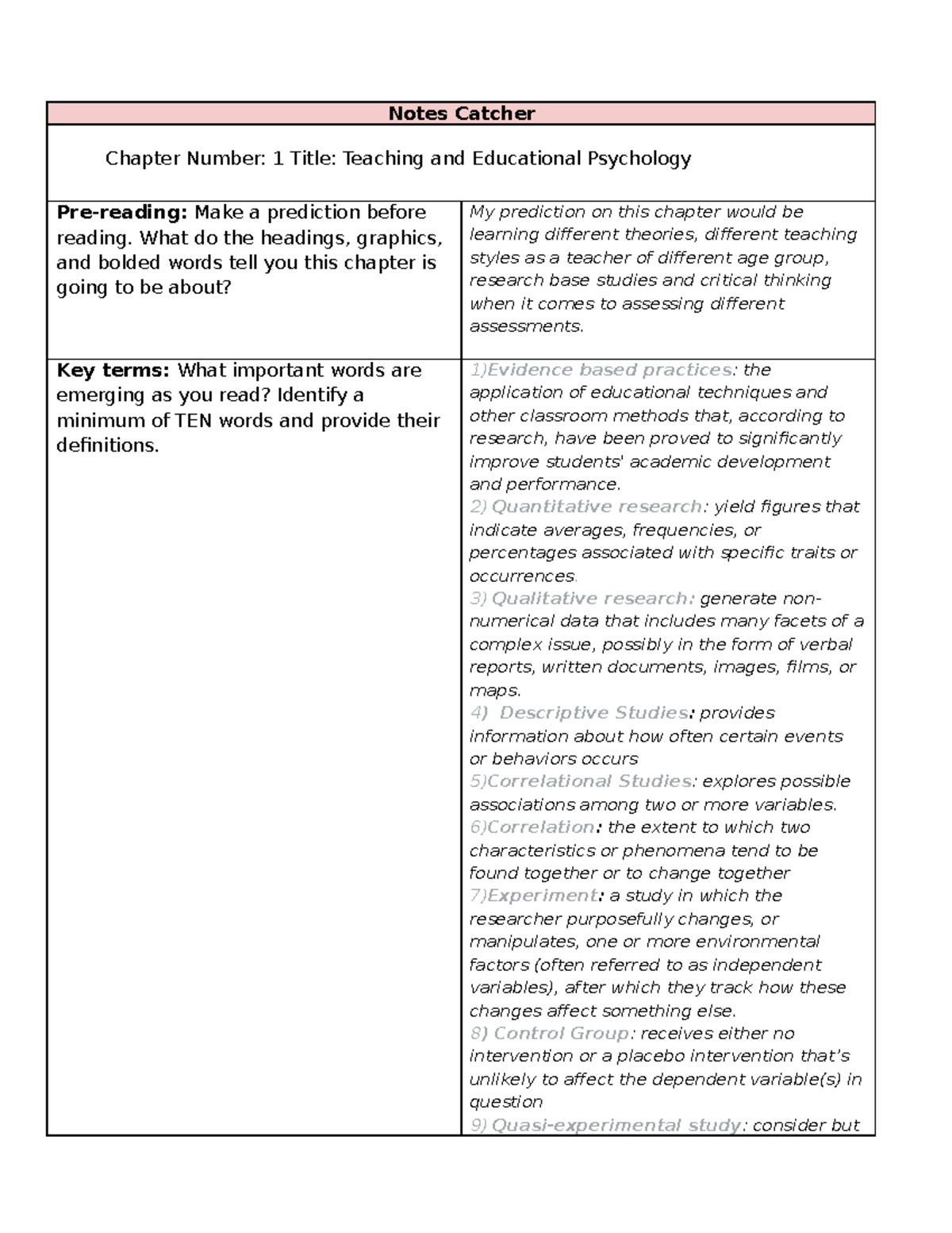 Notes Catcher Template1 Notes Catcher Chapter Number 1 Title