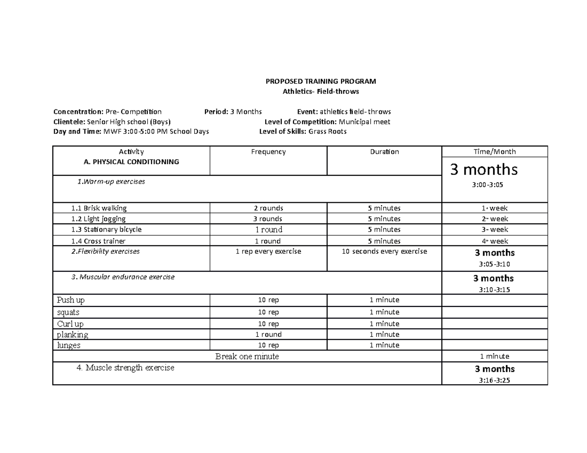 Proposed Training Program - ####### PROPOSED TRAINING PROGRAM Athletics ...