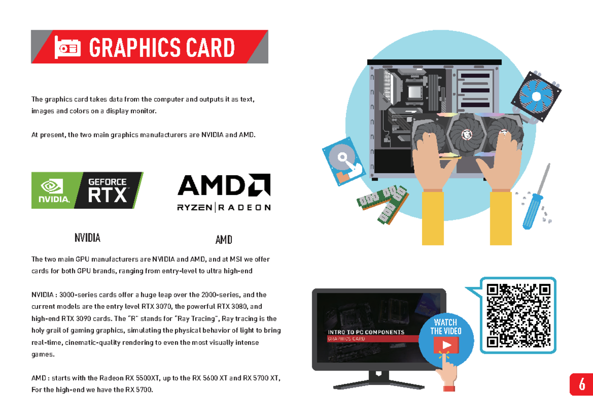 How to build a pc e book 2 - The graphics card takes data from the ...