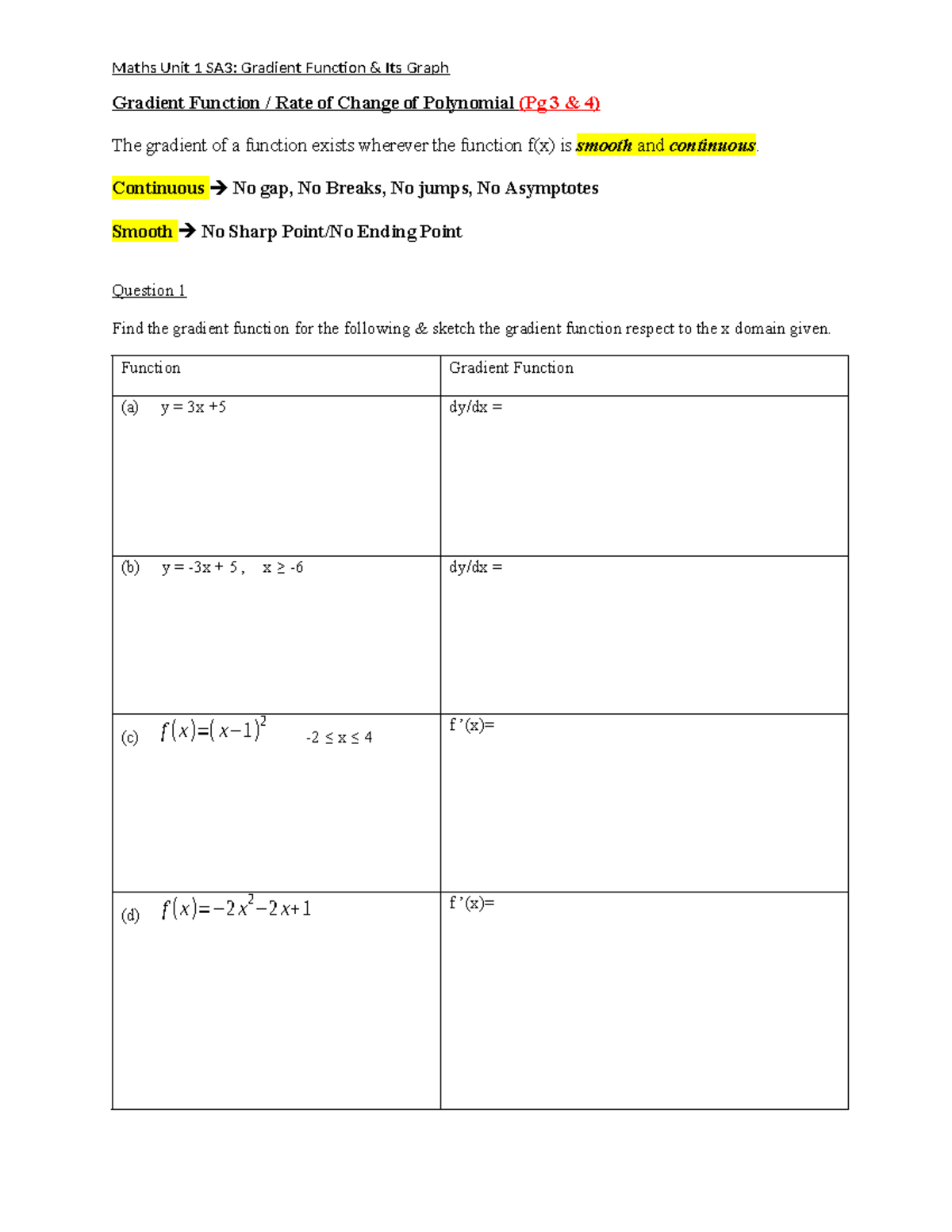 Gradient function & Graph - Gradient Function / Rate of Change of ...