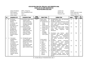 Assessment Pengertian, Fungsi, Tujuan, Jenis, Contoh - 1. Assessment ...