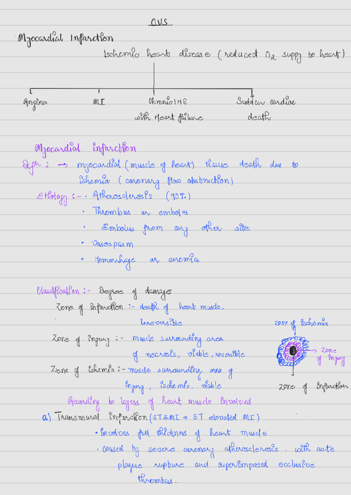 Pathology Notes Paper 2 - Medicinae Baccalaureus, Baccalaureus ...