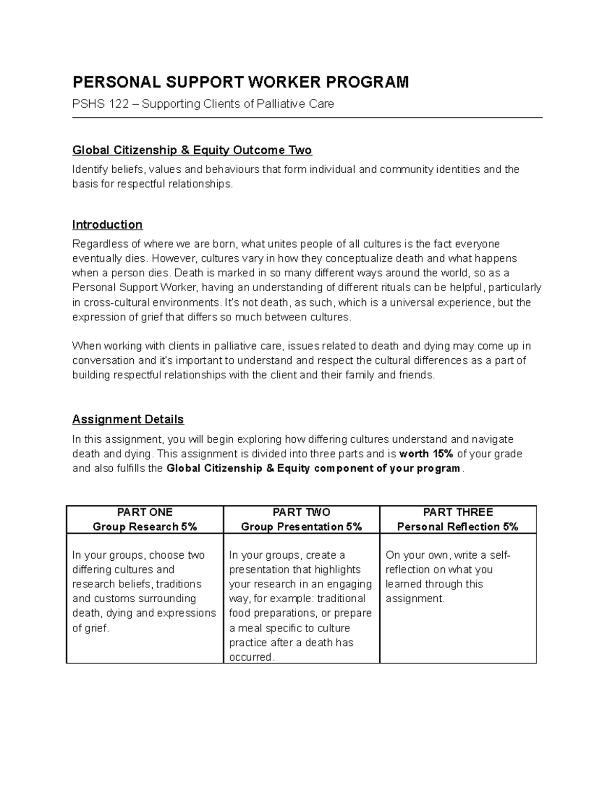 care support assignment example