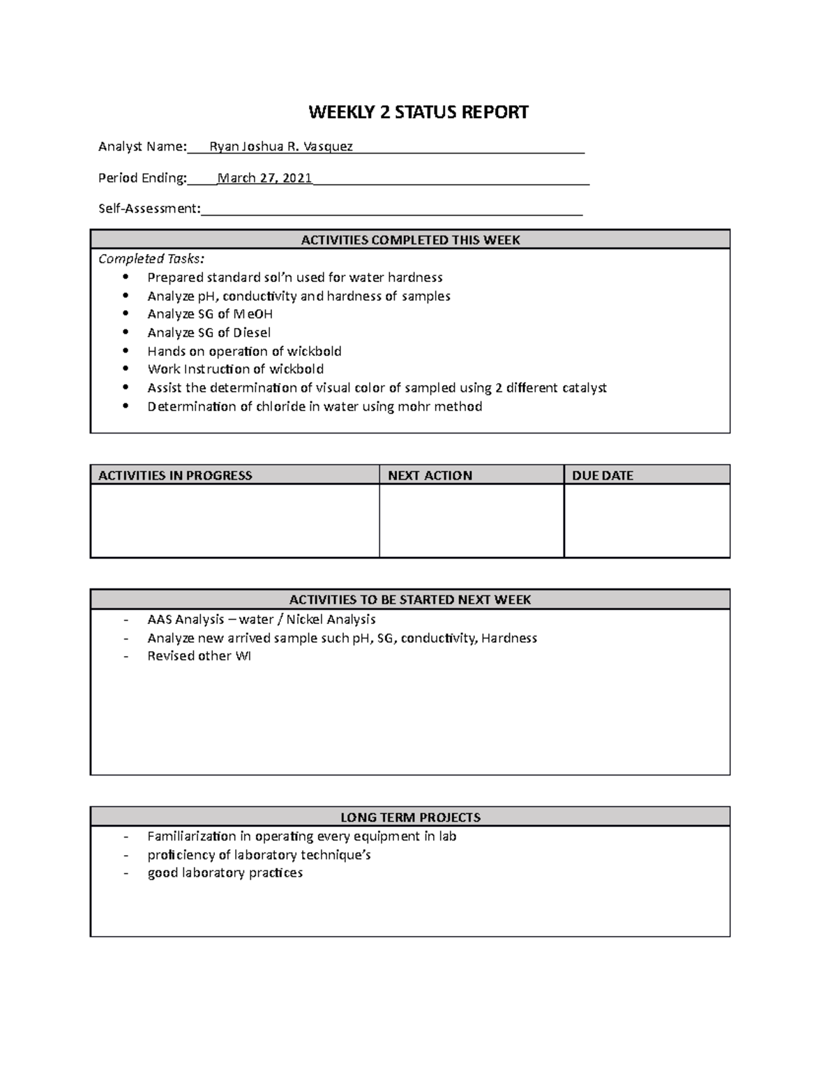 Ryan Week 2 Weekly Status Report - WEEKLY 2 STATUS REPORT Analyst Name ...