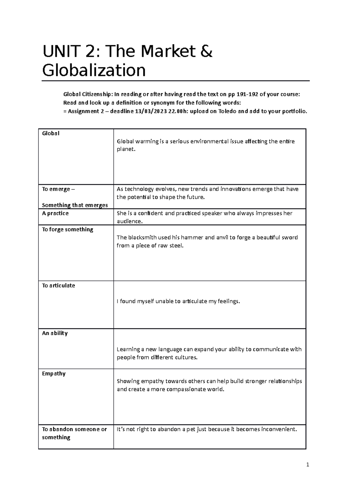 globalization unit 2 written assignment