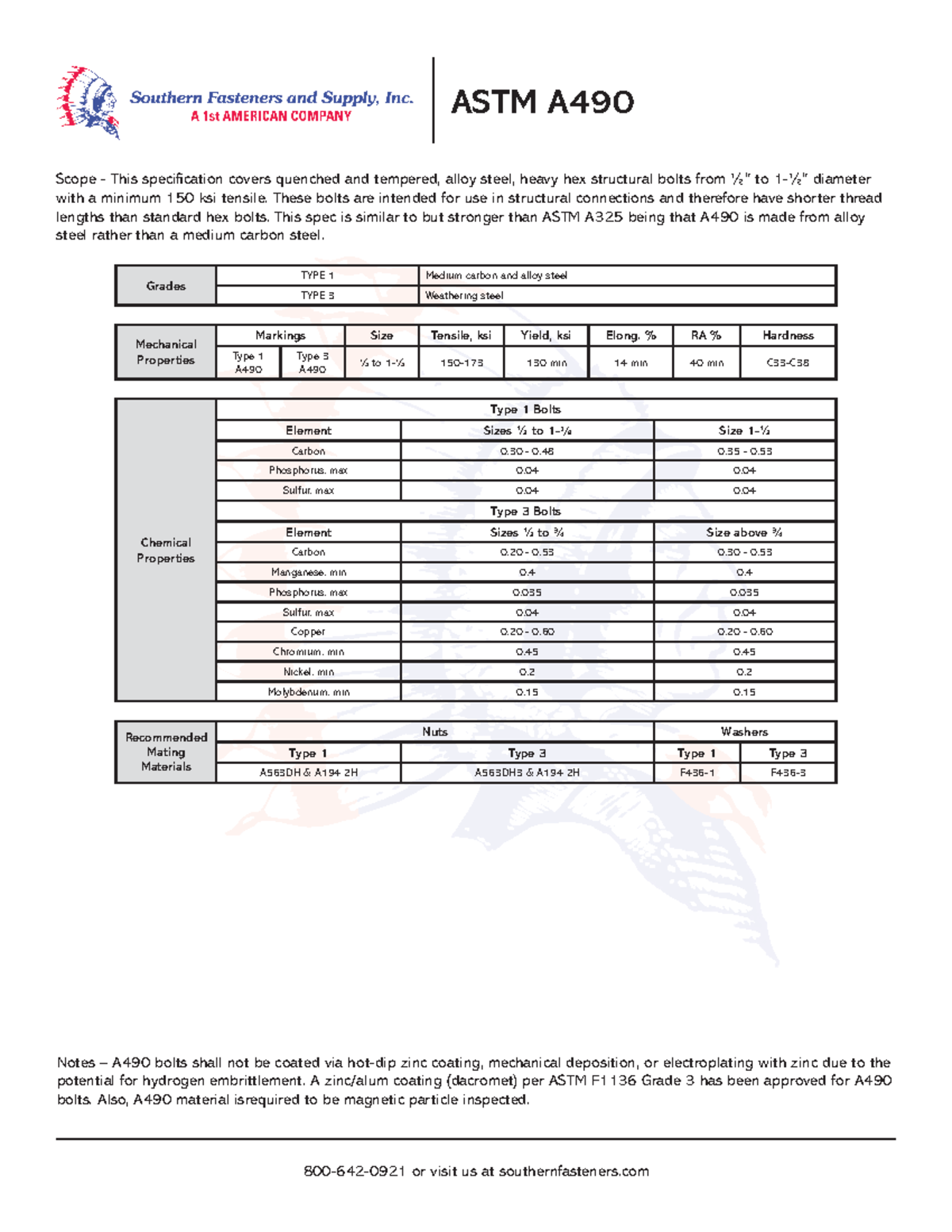 ASTM-A490- V02 ASTM-A490- V02ASTM -A490-V02 ASTM- A490-V02ASTM-A490-V02 ...