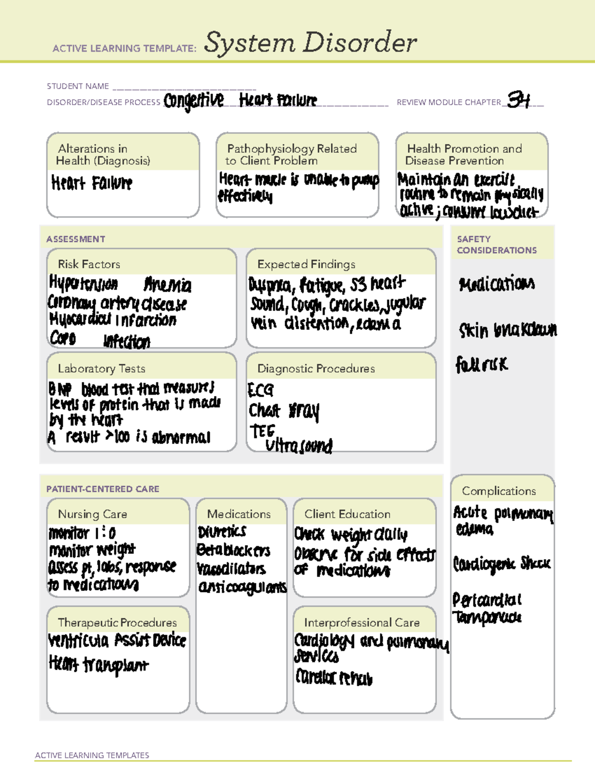 CHF alt - Active Learning Template - MEDSRG101 - Chamberlain University ...