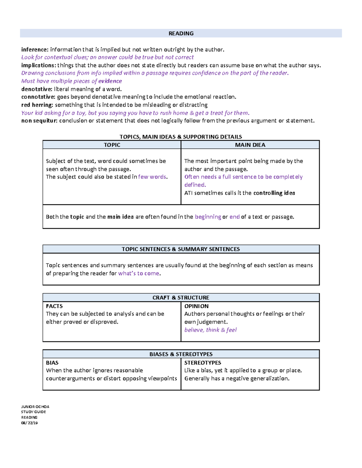 TEAS - Nursing school - READING inference: information that is implied ...