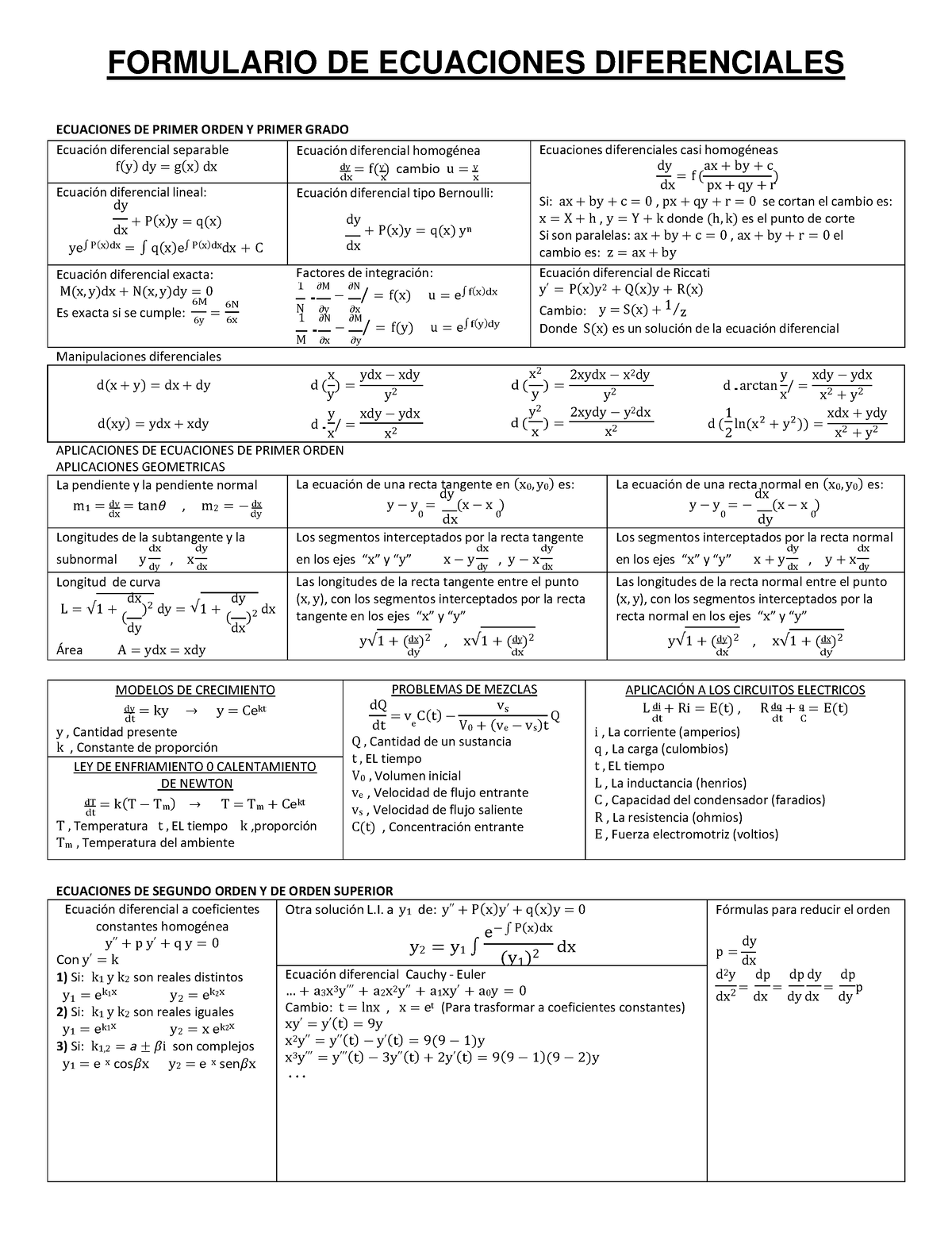 formulario-de-ecuaciones-diferenciales-24934-downloable-1426664-d-x