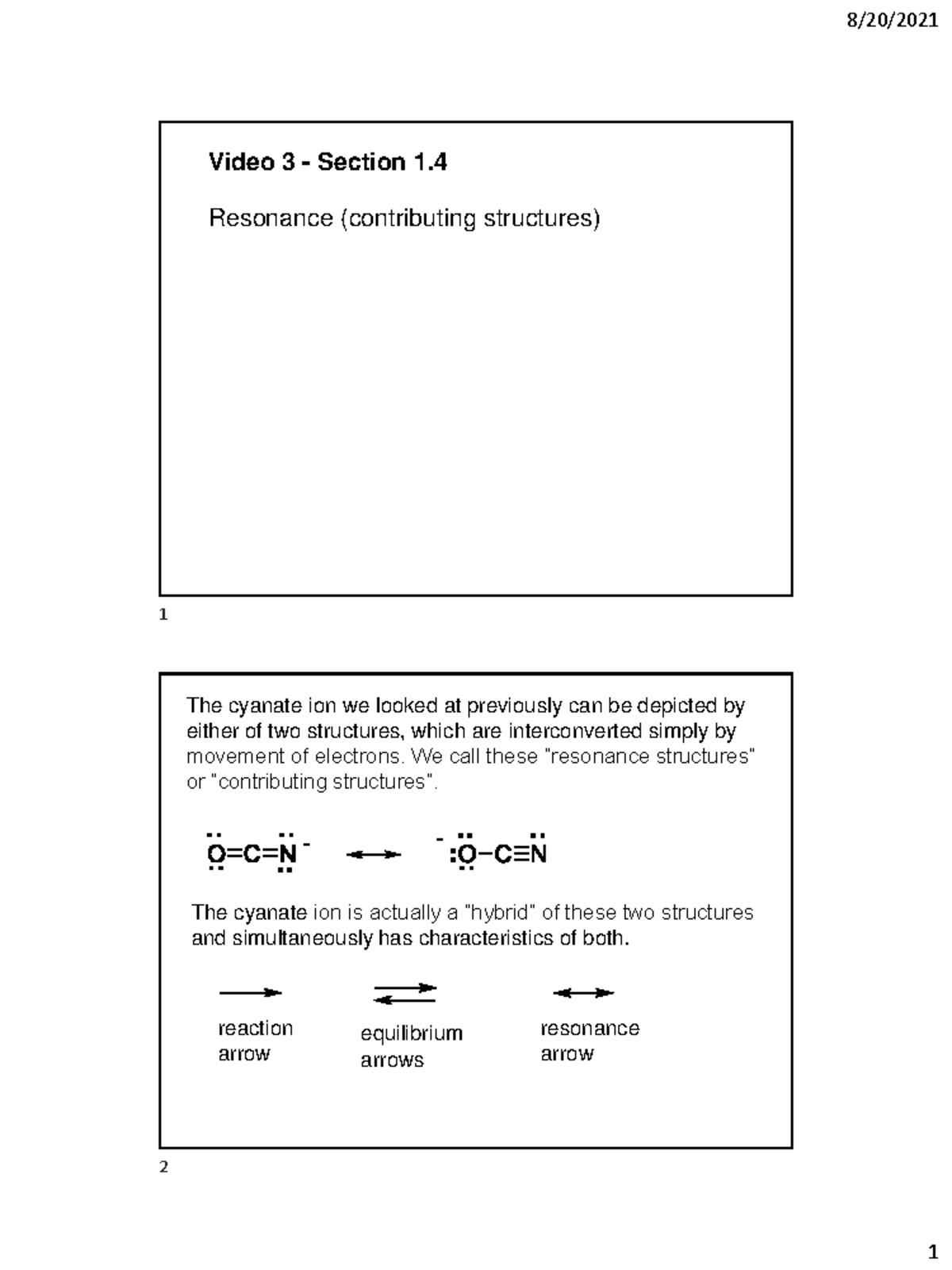 Visual Guide: All Contributing Structures Of Allylic Carbocations - 75xnhkc
