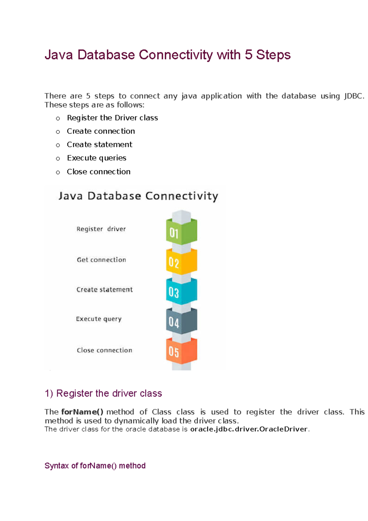 Java Database Connectivity With Steps These Steps Are As Follows O Register The Driver