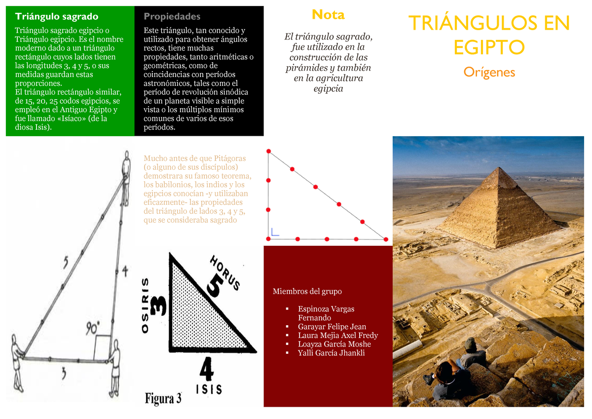 Tri Ngulo Sagrado Tringulo Sagrado Tringulo Sagrado Egipcio O Tri