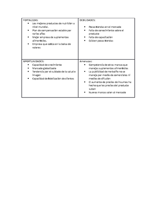 Sistemas de Gestion de Indicadores Clave de Despen - Ciencia Latina ...