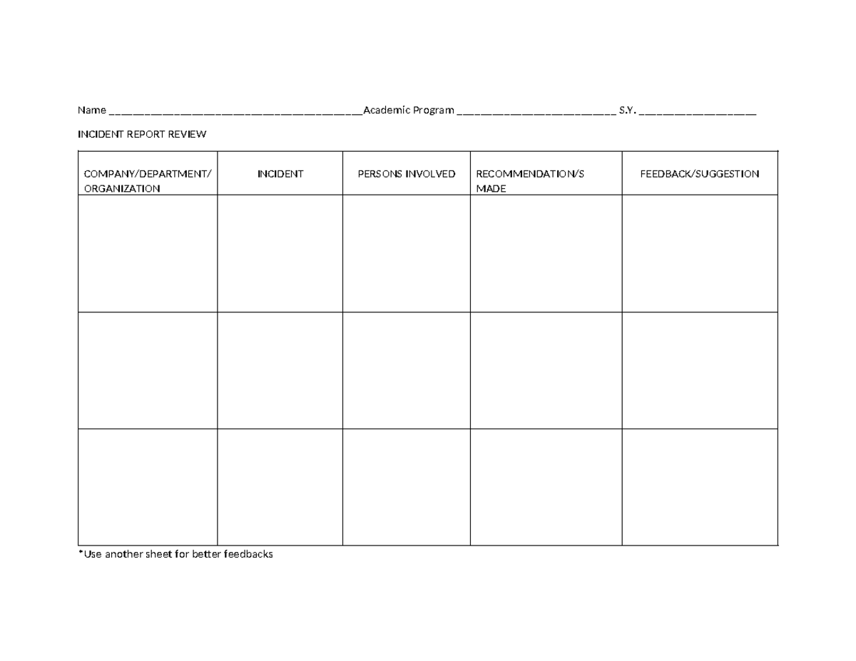 Incident- Report- Review - Purposive Communication - Name - Studocu