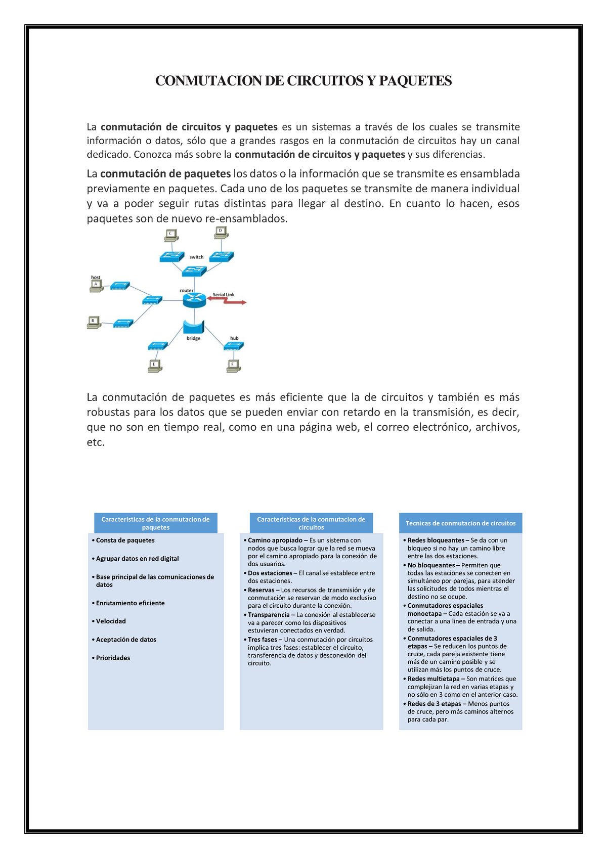 Comutacion DE Circuitos Y Paquetes - CONMUTACION DE CIRCUITOS Y ...