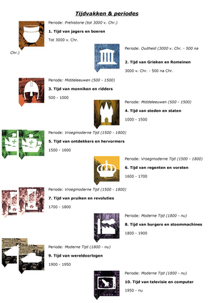 Historische romans over de periode ca. 1800-1910 over de Verenigde Staten  kopen? Kijk s