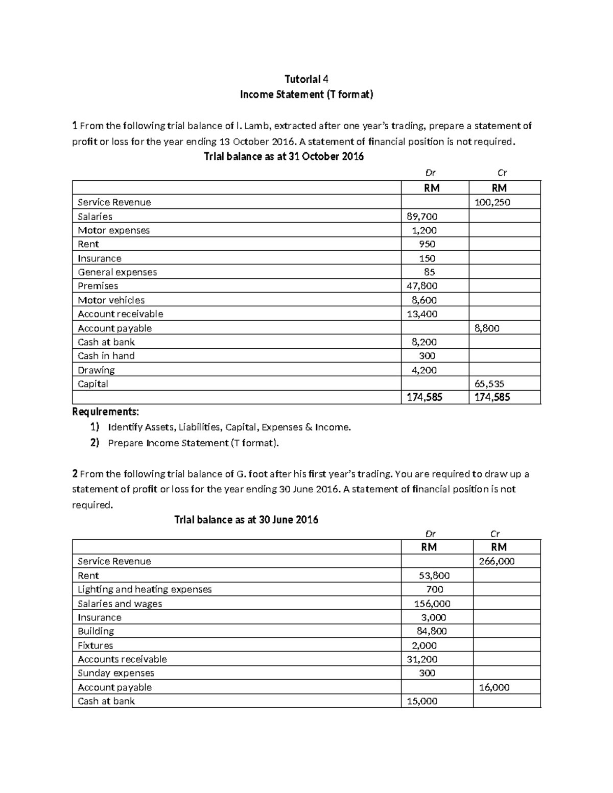 Tutorial 4 Qs - Microeconomics - Tutorial 4 Income Statement (T format ...
