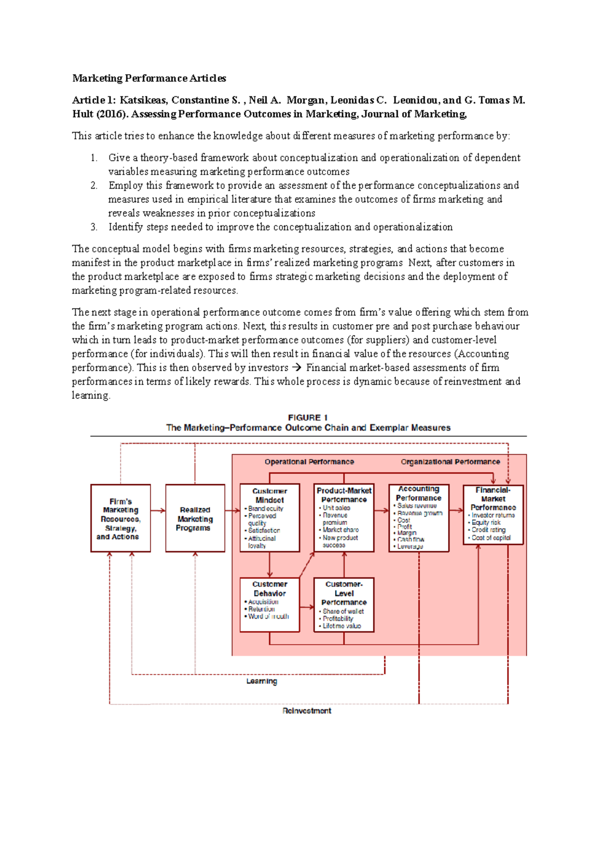 thesis marketing performance