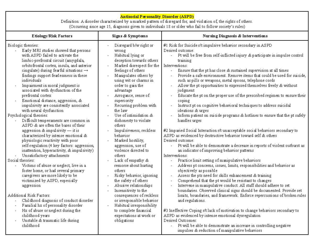 diagnosis-antisocial-personality-disorder-antisocial-personality