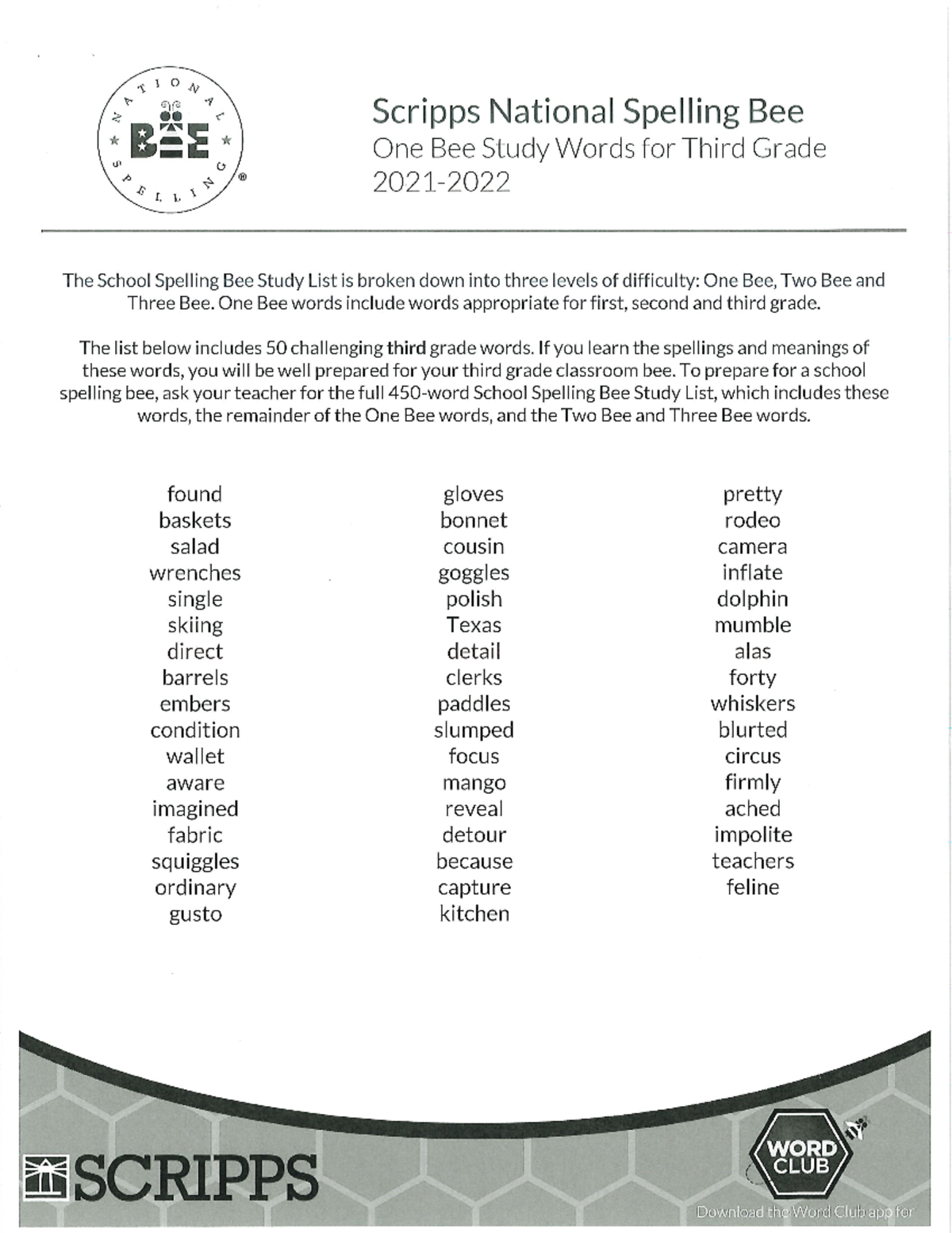 Spelling-bee-list - PSY1200 - Studocu