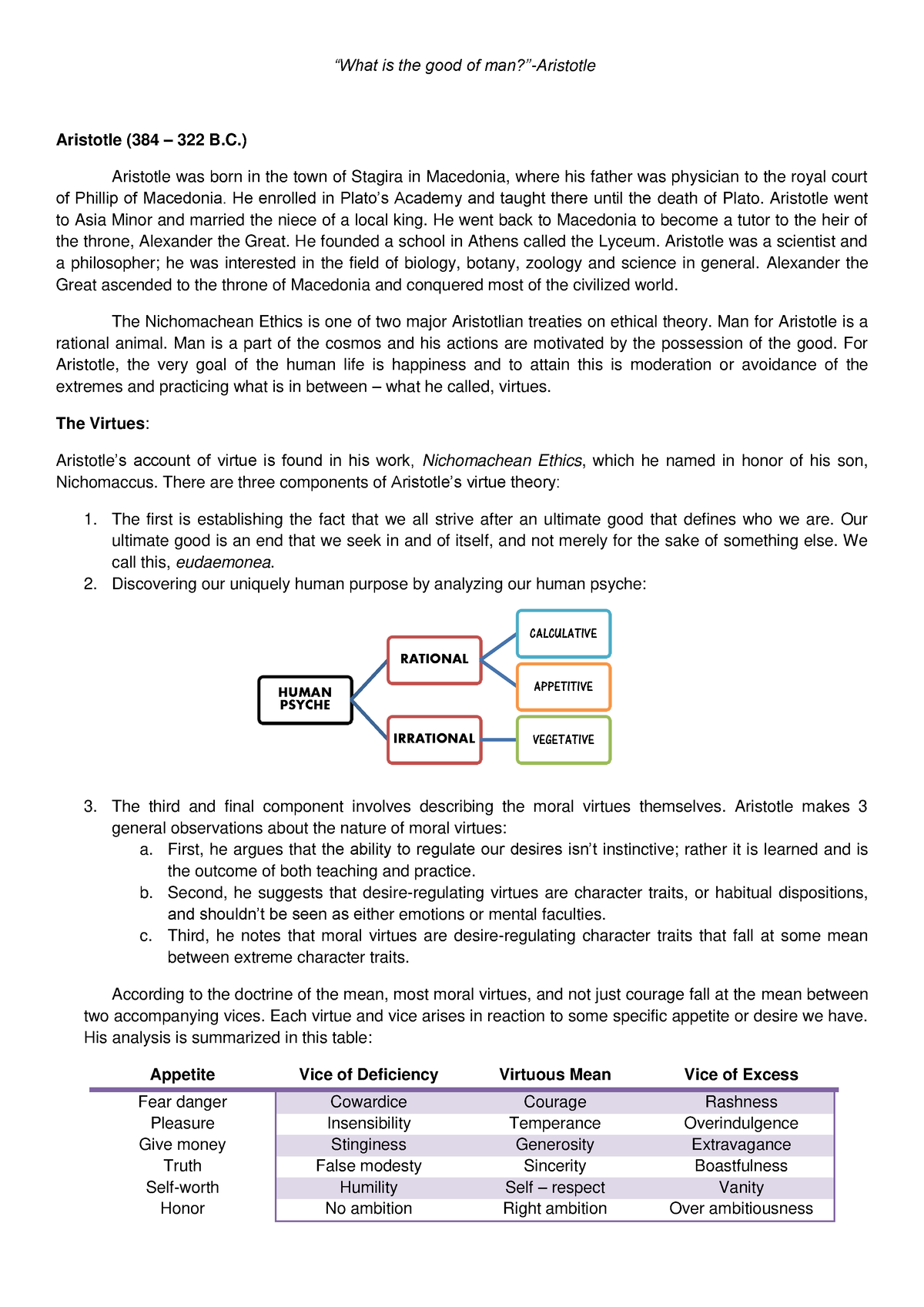 Unit III Aristotle - “What Is The Good Of Man?”-Aristotle Aristotle ...