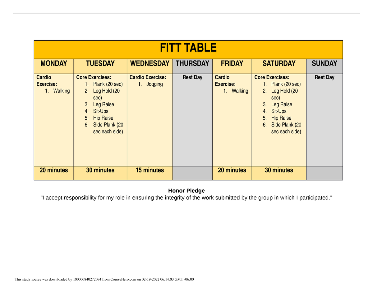 FITT Table FITT TABLE MONDAY TUESDAY WEDNESDAY THURSDAY FRIDAY 