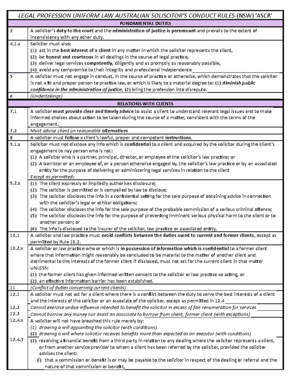 Relevant Legislation LEGAL PROFESSION UNIFORM LAW AUSTRALIAN
