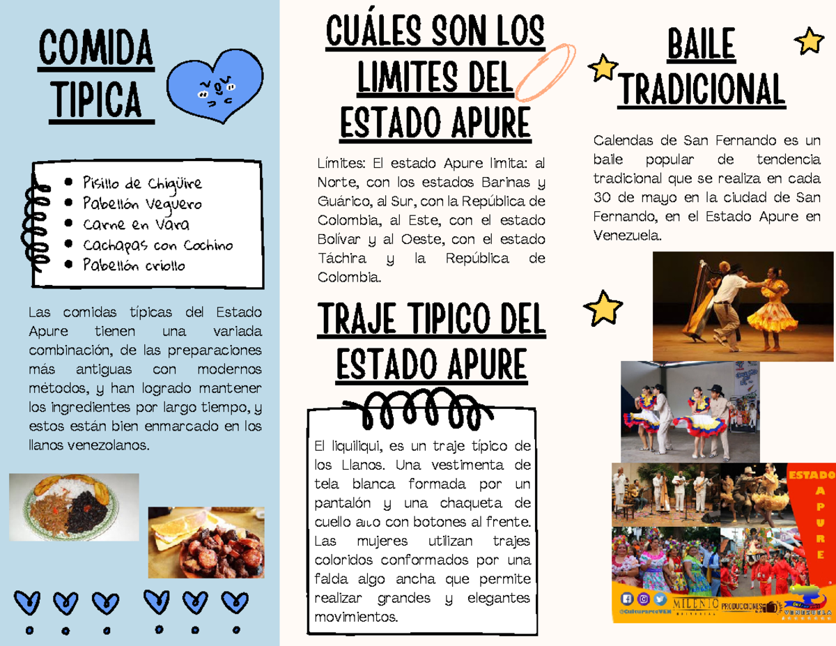 Triprico Estado Apure Camila - El liquiliqui, es un traje típico de los ...
