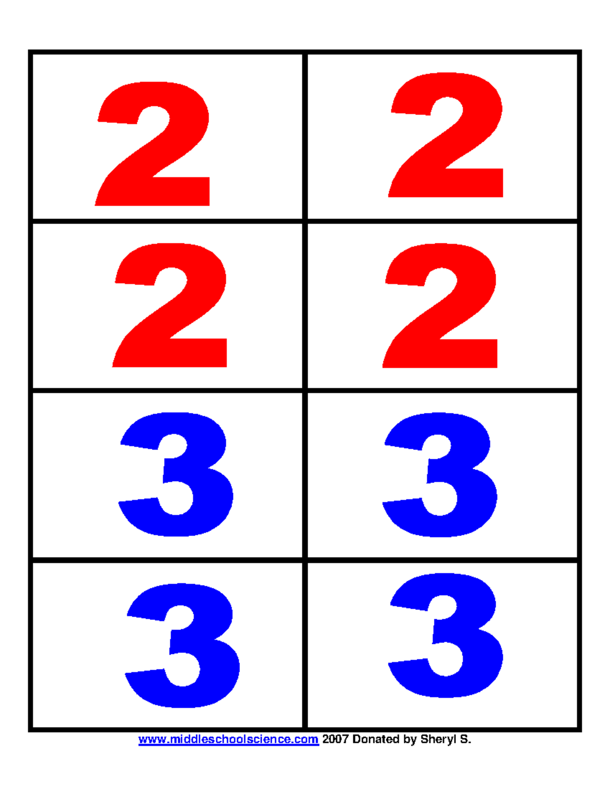 Balancing equations cards 1 - Bachelor of Science in Civil Engineering ...