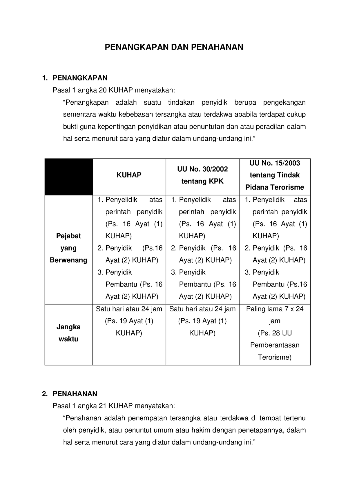 Penangkapan Dan Penahanan - PENANGKAPAN DAN PENAHANAN 1. PENANGKAPAN ...