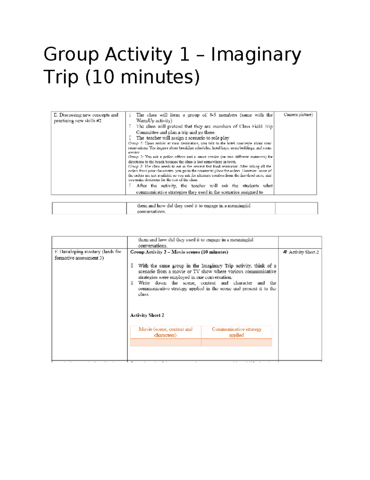 Group Activity 1 for CO - STE (science technology economics) - Group ...