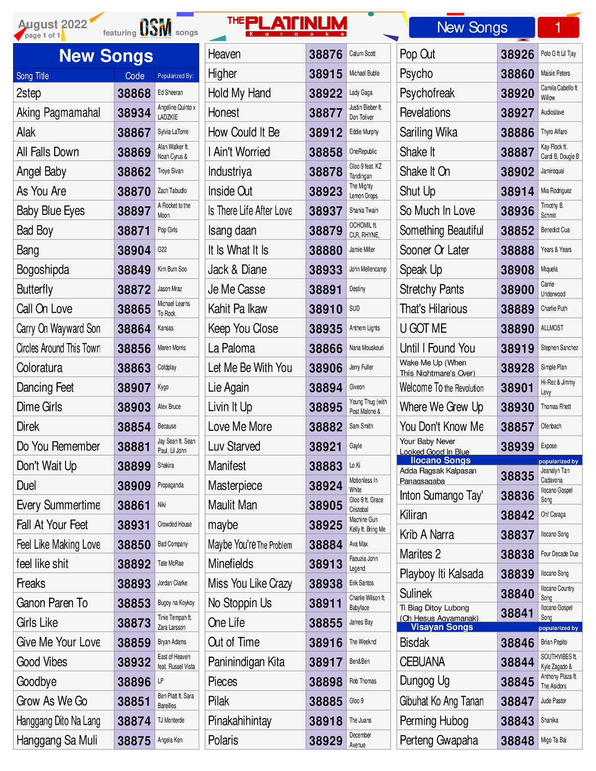 HDD 2022 August Additional Song List - ! featuring songs New Songs ...