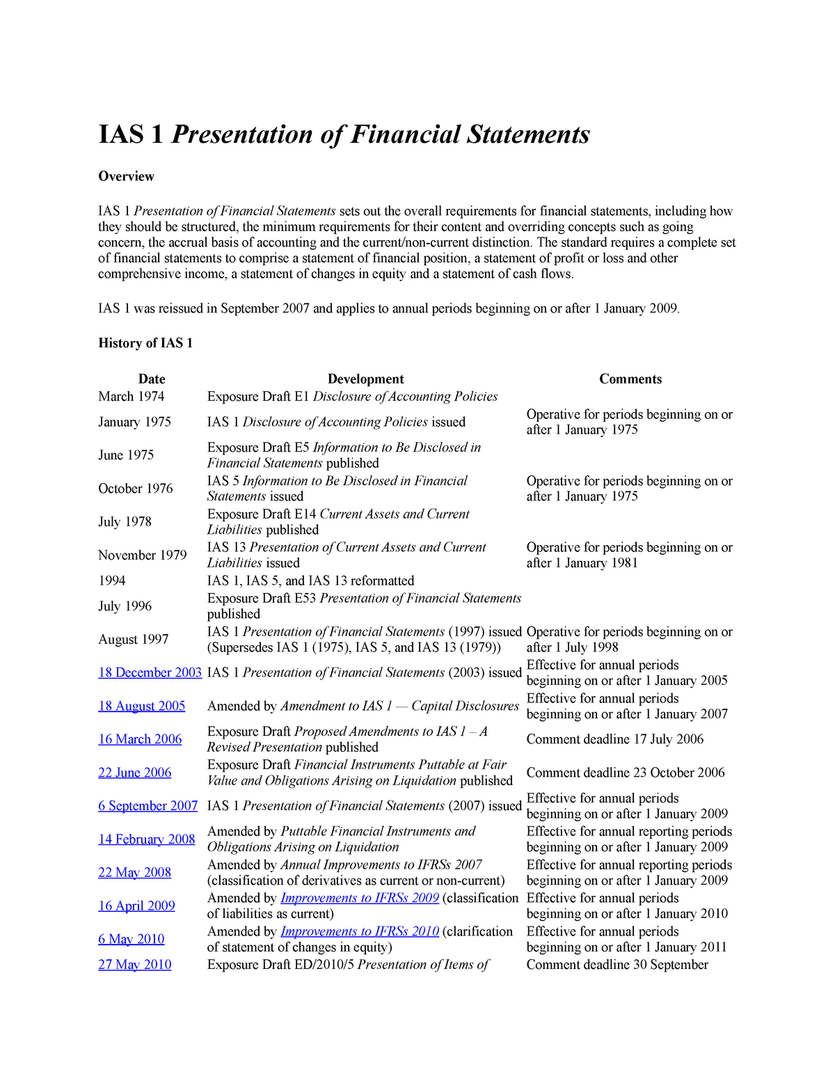 amendments to ias 1 presentation of financial statements