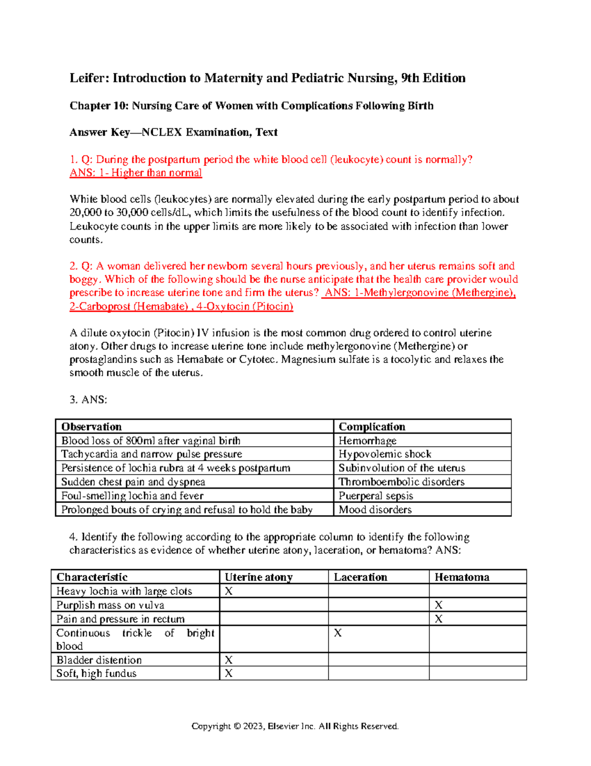 Chapter 10: Nursing Care Of Women With Complications Following Birth ...