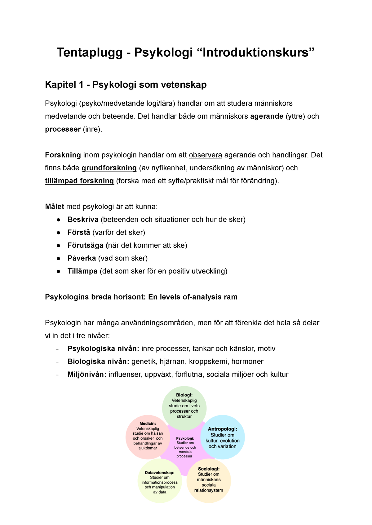 Tentaplugg - Hela Introkursen Och Sammanfattningar - Tentaplugg - Psykologi