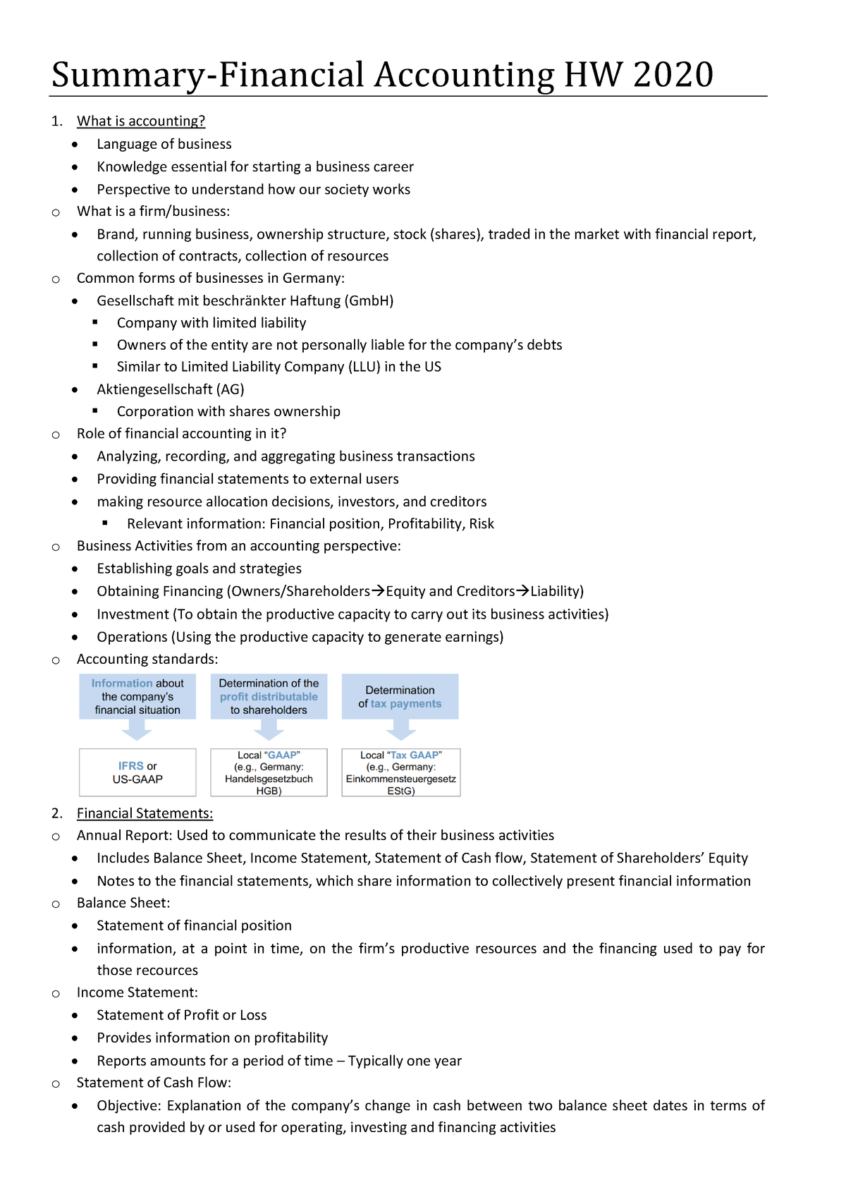 Acc Zusammenfassung Komplett Summary Financial Accounting Hw