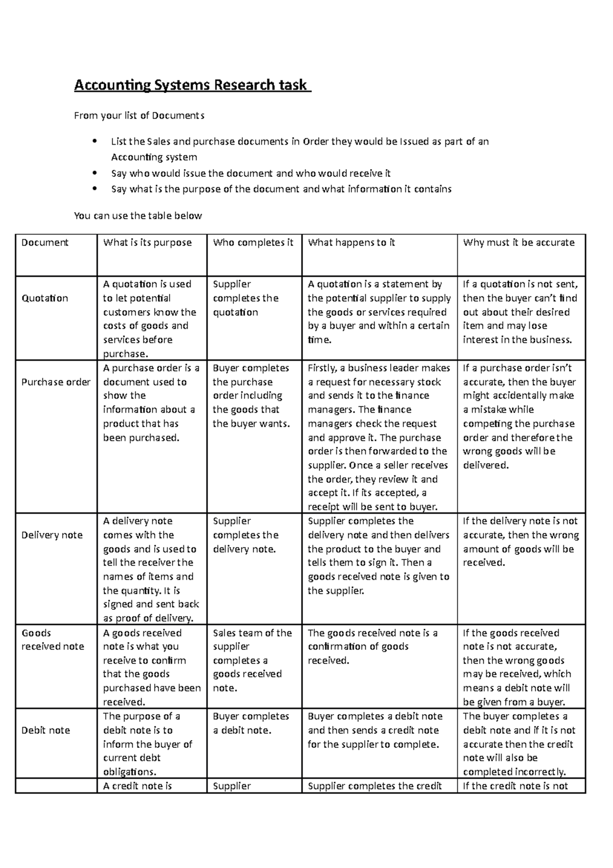 accounting-systems-supplier-completes-the-quotation-a-quotation-is-a