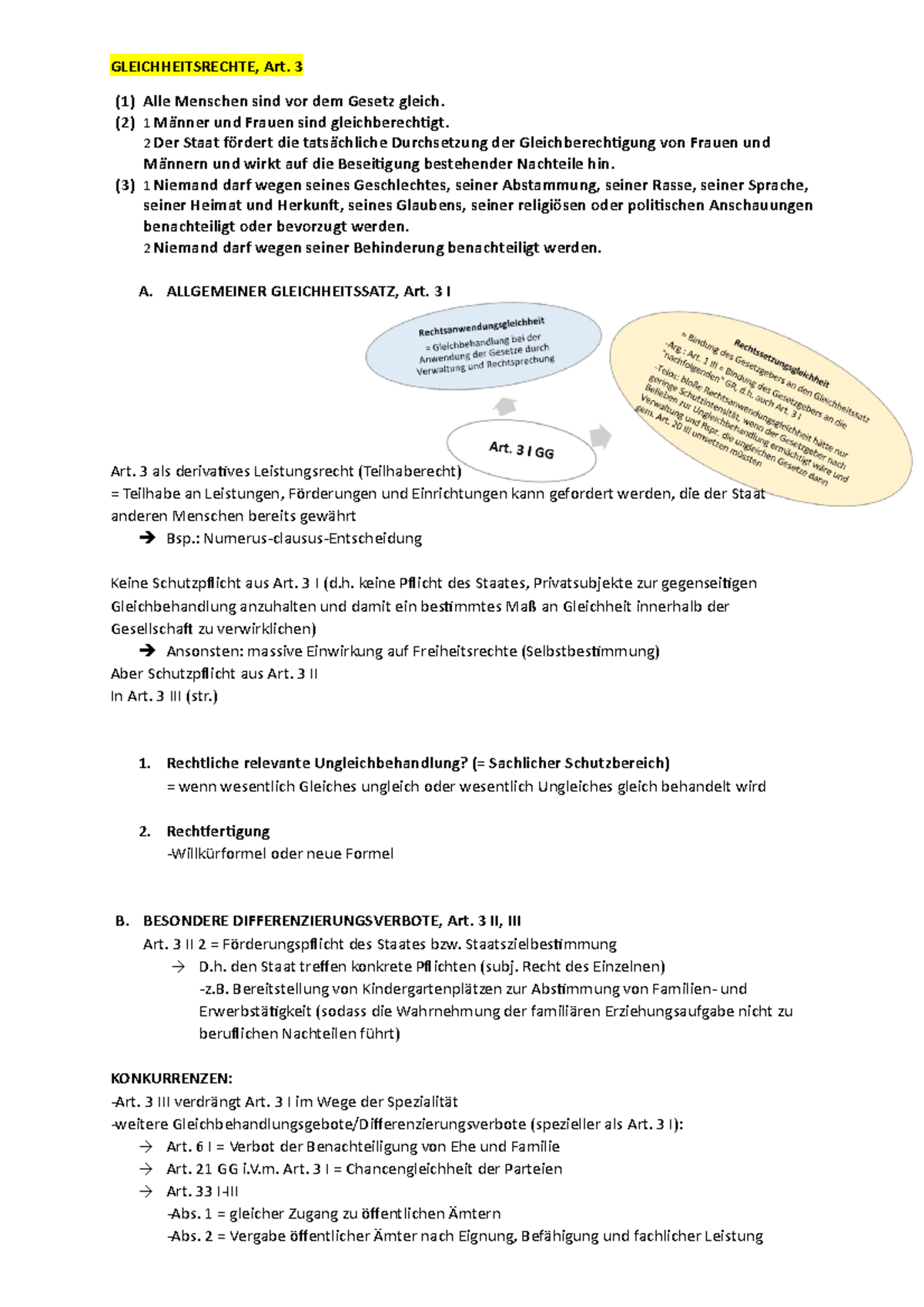 Art. 3, Gleichheitsrechte - GLEICHHEITSRECHTE, Art. 3 (1) Alle Menschen ...