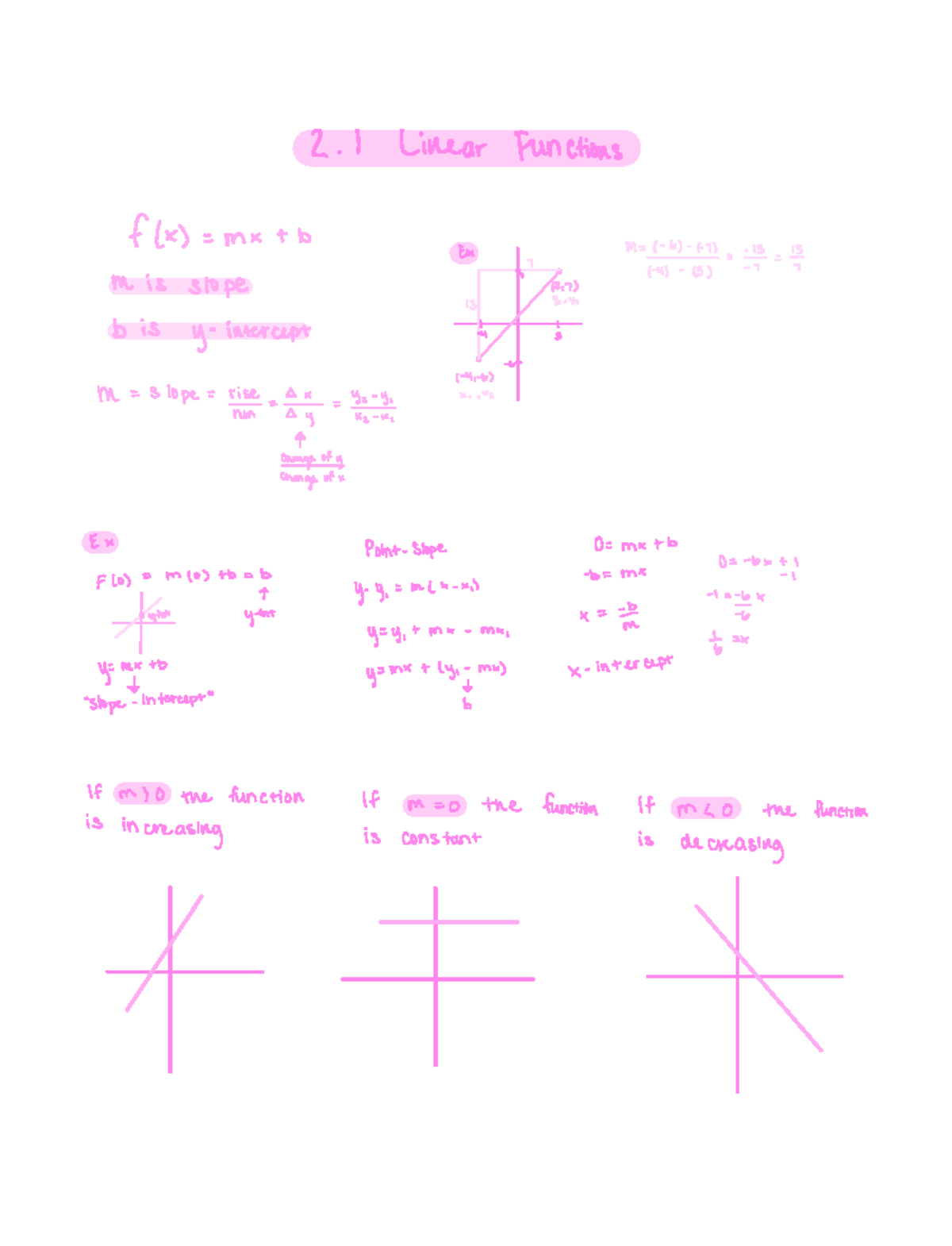 2.1 Linear Functions - Calculus 1- Lecture Notes - MATH 2200 - 2 1 ...