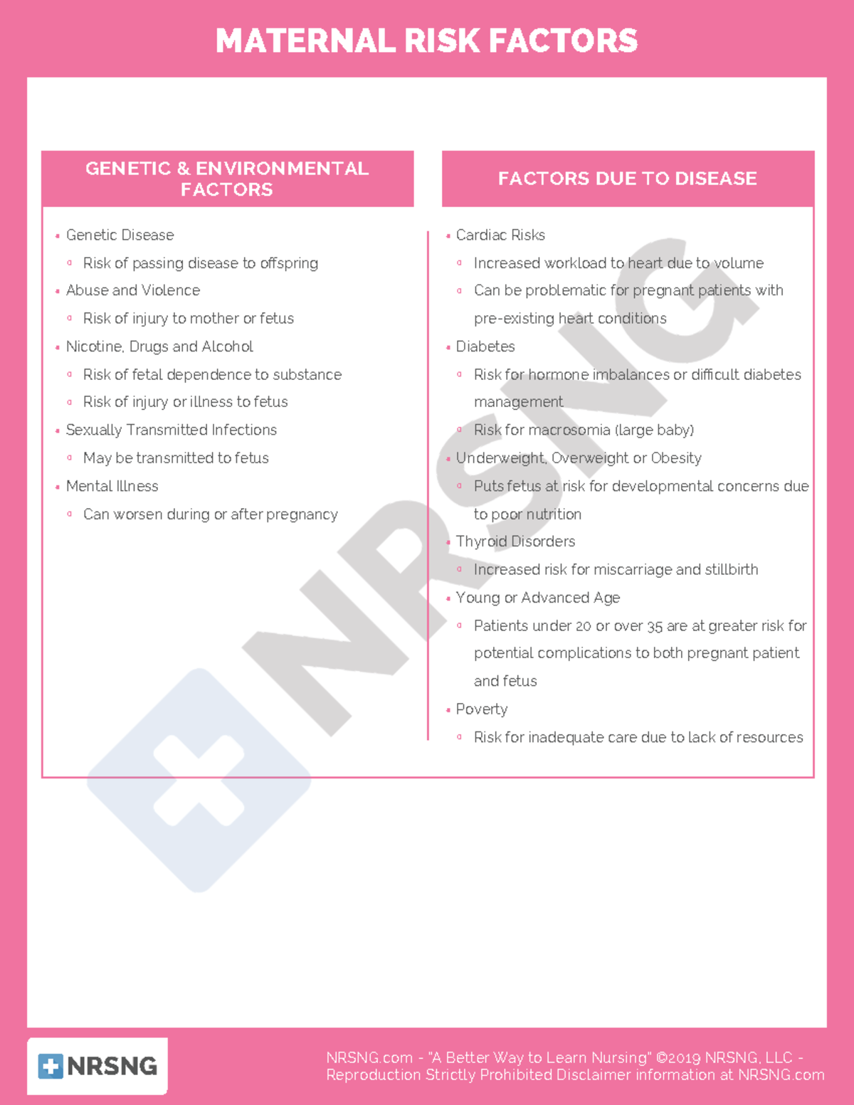 OB maternal risk factors - MATERNAL RISK FACTORS • Genetic Disease o ...