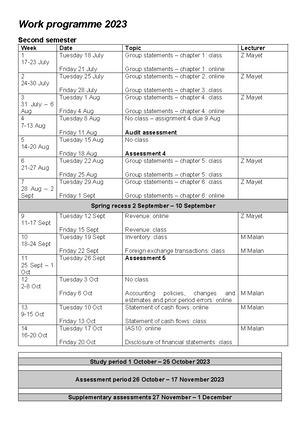 Unit 2-(IAS 10) Events after the reporting date (2024) - DEPARTMENT OF ...