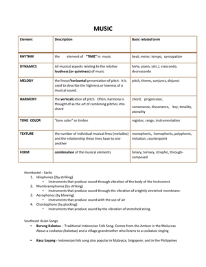 Worksheet for COOKERY - COOKERY 9 THIRD QUARTER (WEEK 1) PREPARING ...