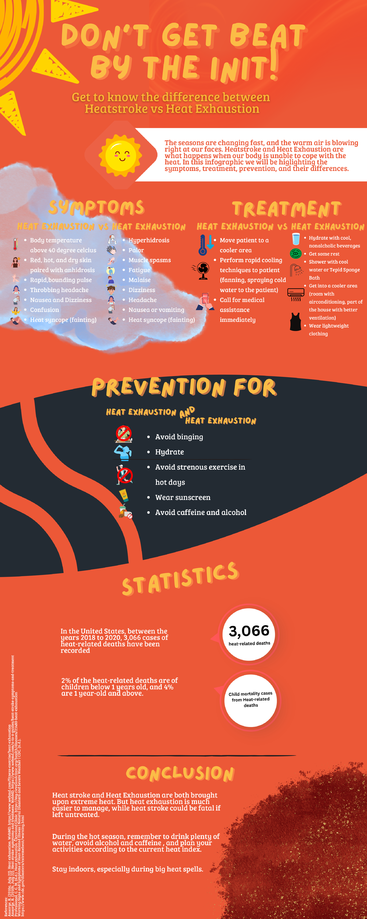 Heat stroke vs Heat Exhaustion Nursing Studocu