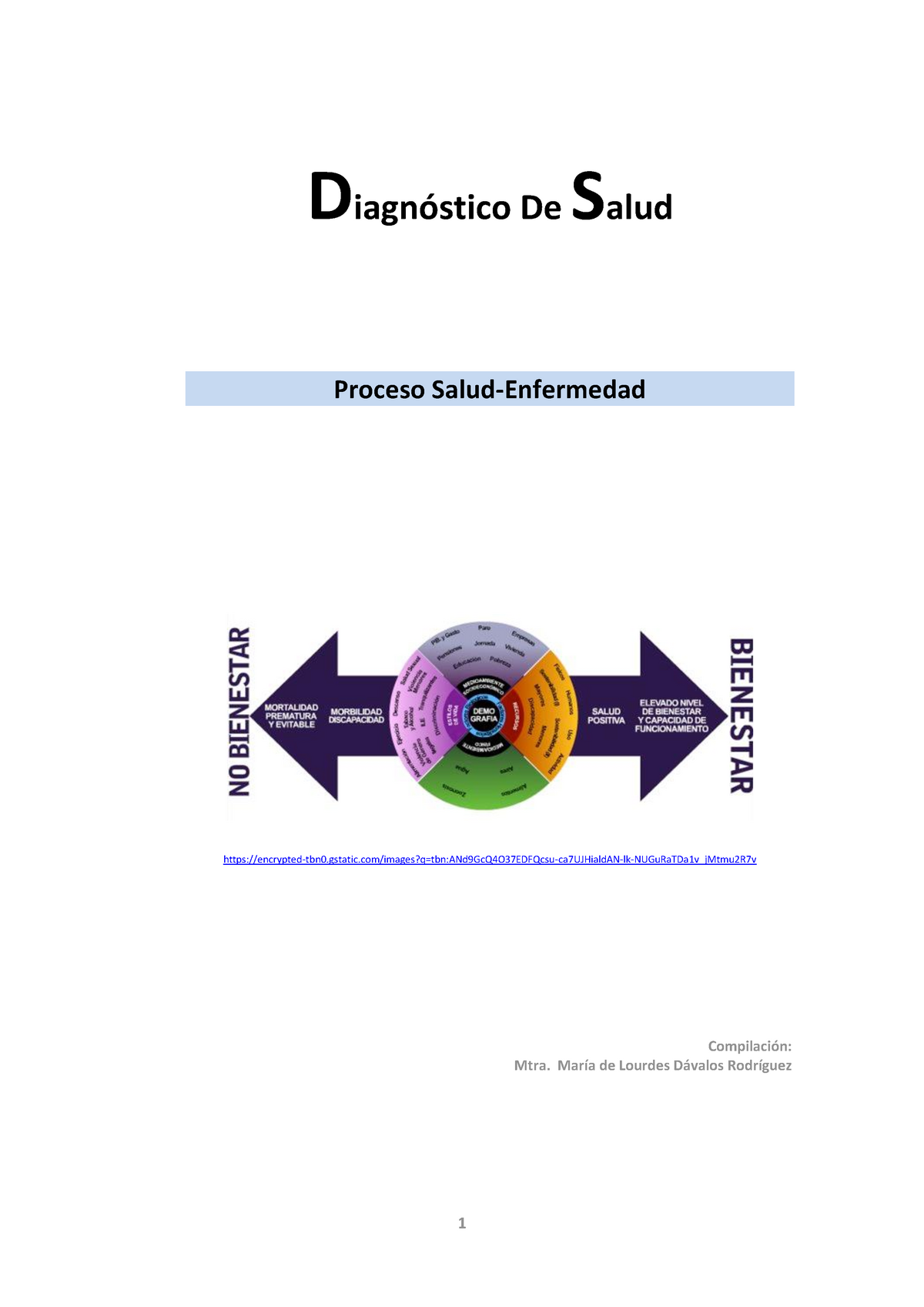 Proceso Salud Enfermedad - Diagnóstico De Salud Proceso Salud ...