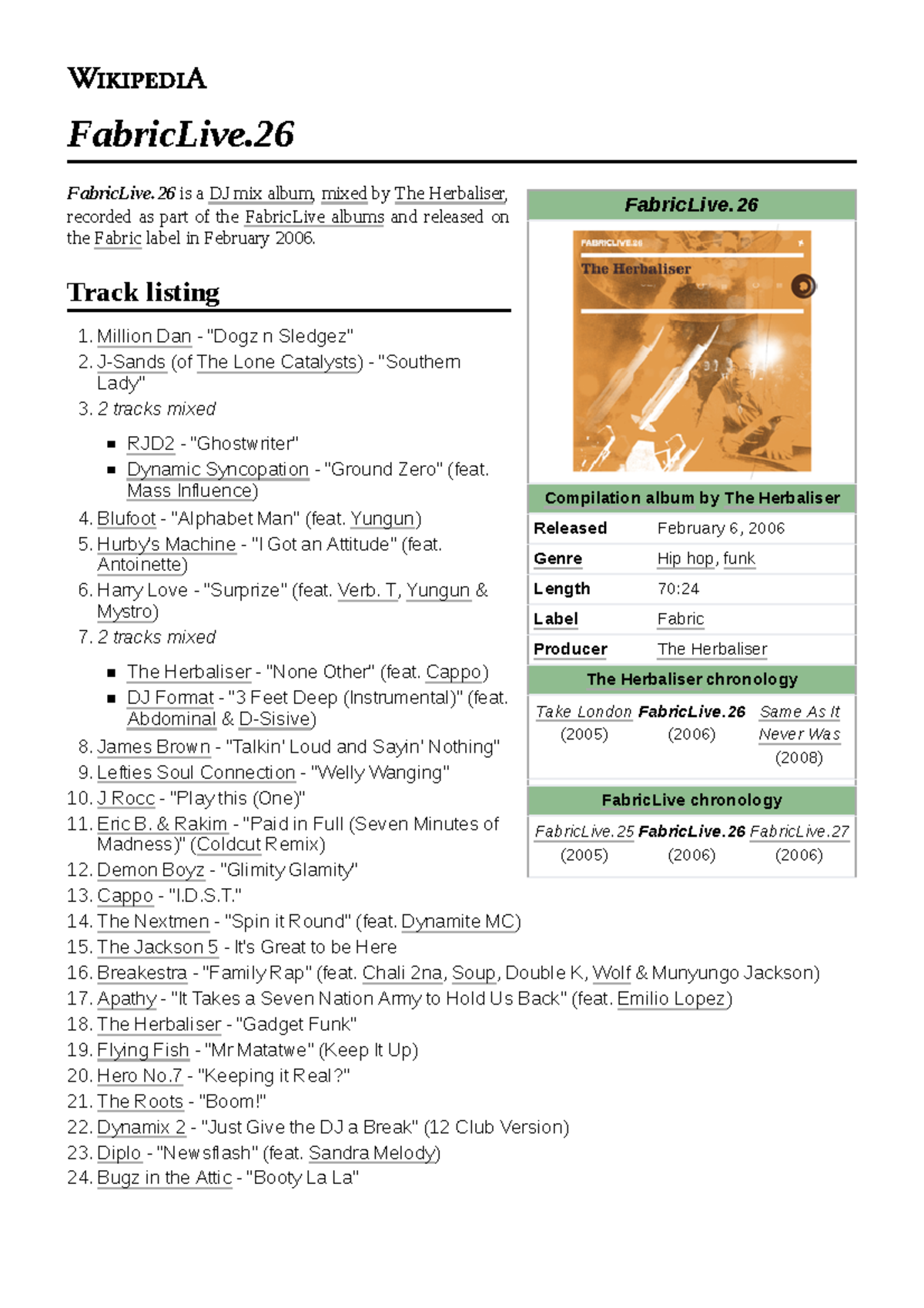 Fabric Live asdasf FabricLive. Compilation album by The Herbaliser