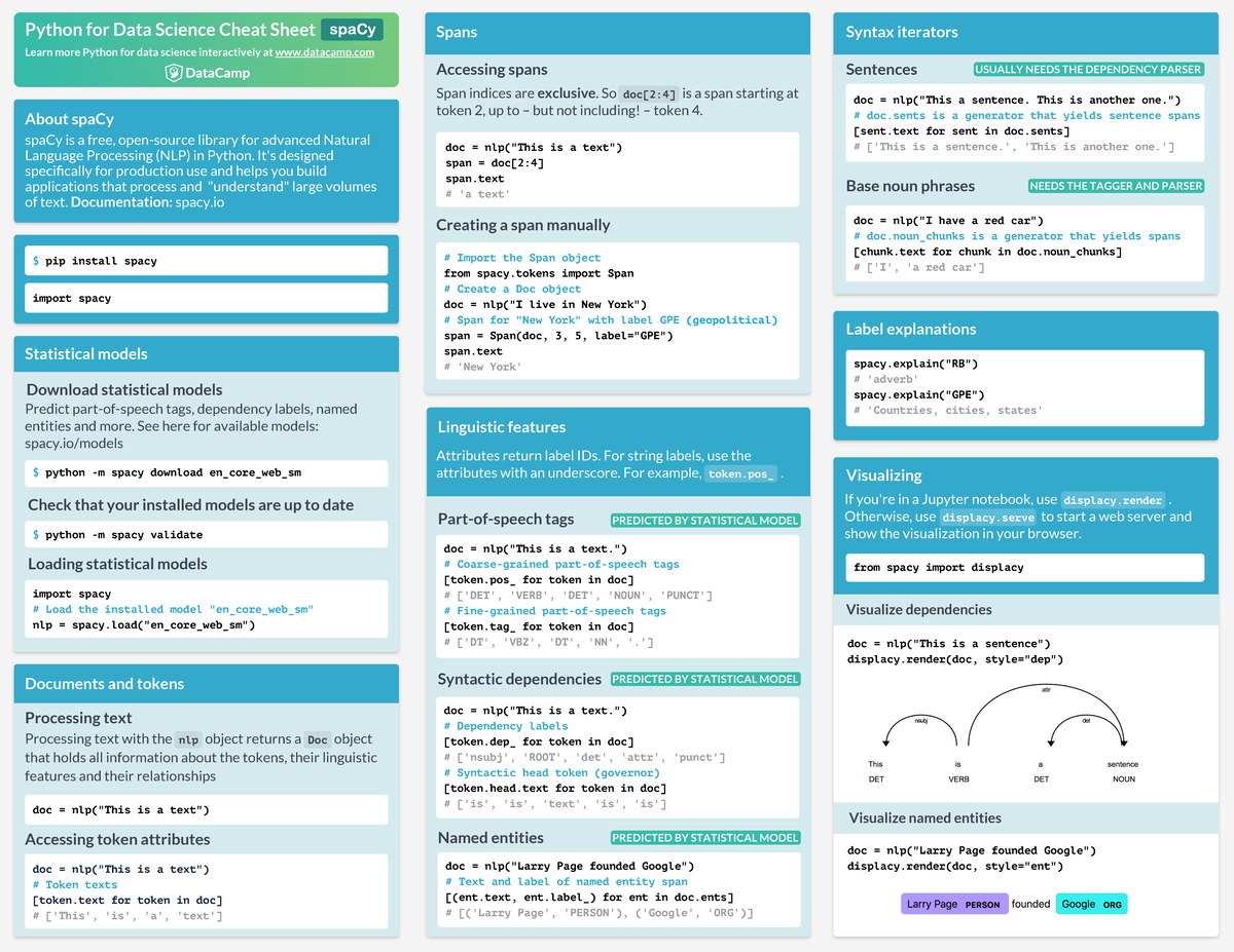 Advanced NLP Python Cheat Sheet - doc = nlp(