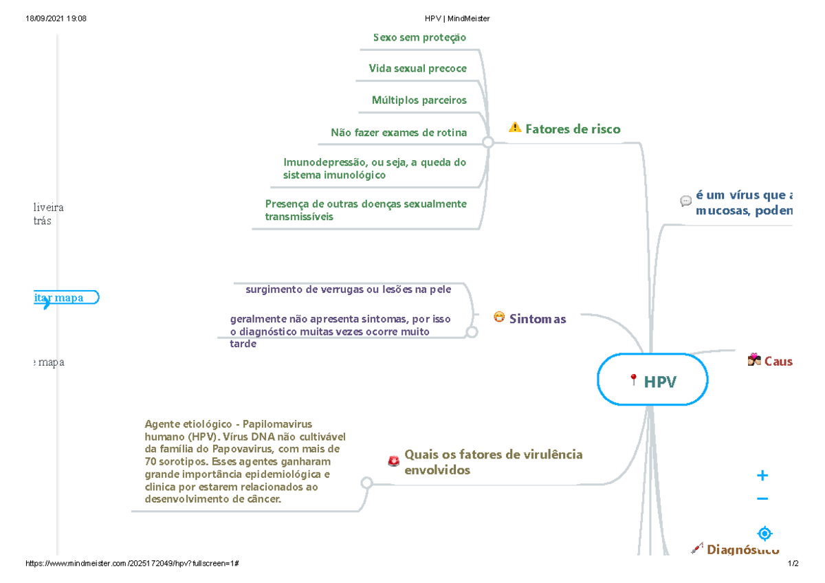 Educação Sexual - MindMeister Mind Map