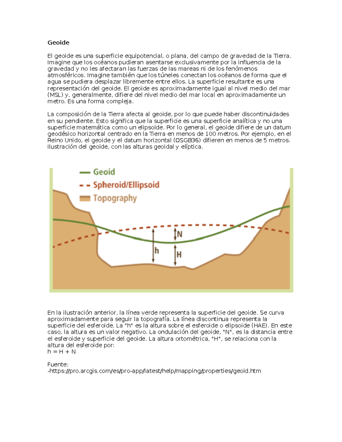 Geoide - Geoide El geoide es una superficie equipotencial, o plana, del ...