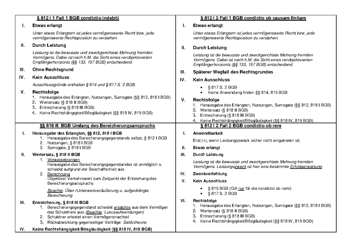 Bereicherungsrecht, § 812 - § 812 I 1 Fall 1 BGB Condictio Indebiti I ...