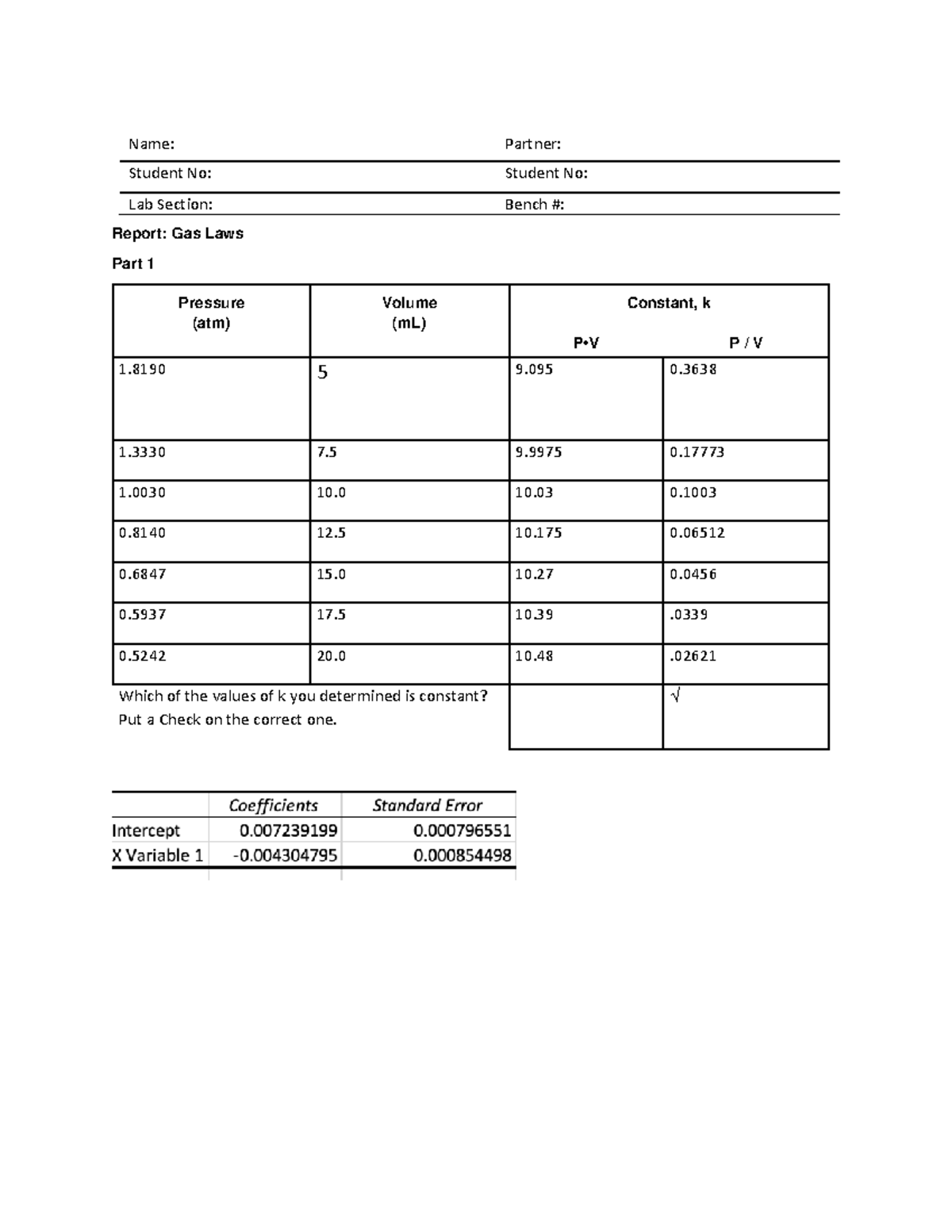 Gas laws lab 2023 Gas Law lab report write up Name Partner